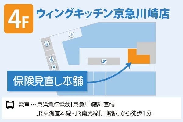 保険見直し本舗 ウィングキッチン京急川崎店 フロアマップ