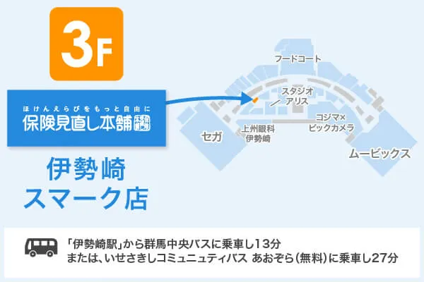 保険見直し本舗 伊勢崎スマーク店 フロアマップ