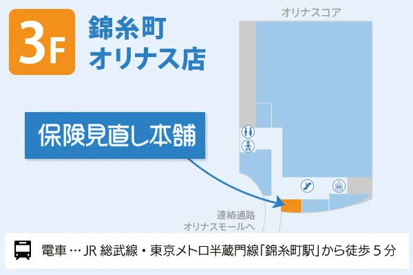 保険見直し本舗 錦糸町オリナス店 フロアマップ