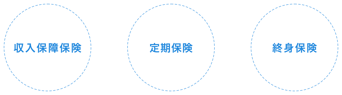 独立・開業したら死亡保障を手厚く