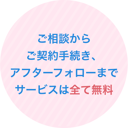 ご相談からご契約手続き、アフターフォローまでサービスはすべて無料