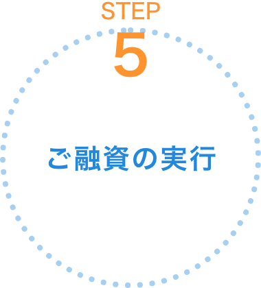 ご融資の実行