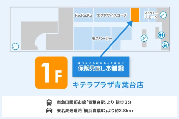 保険見直し本舗 キテラプラザ青葉台店 フロアマップ