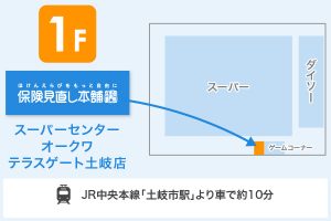 スーパーセンターオークワテラスゲート土岐店 アクセスマップ