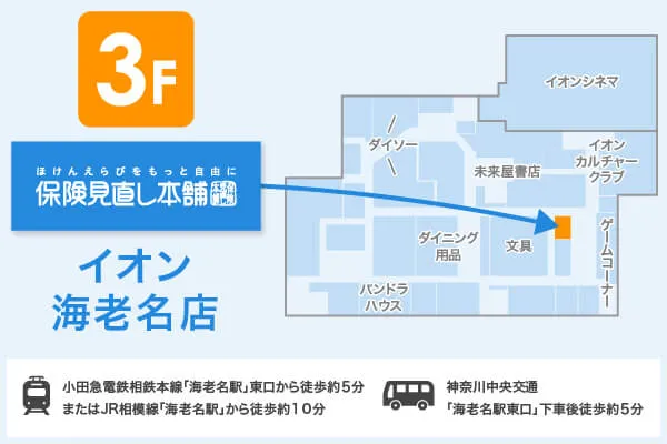 保険見直し本舗 イオン海老名店 フロアマップ