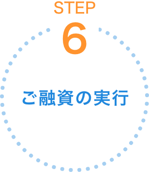 ご融資の実行