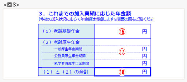 ねんきん定期便