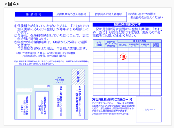 ねんきん定期便