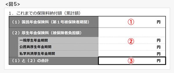 ねんきん定期便