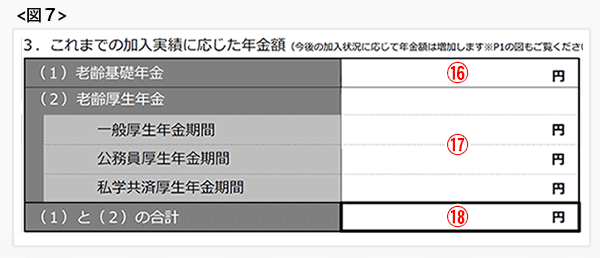ねんきん定期便