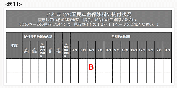 ねんきん定期便