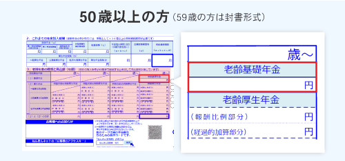50歳以上の方のねんきん定期便（老齢基礎年金）の見方