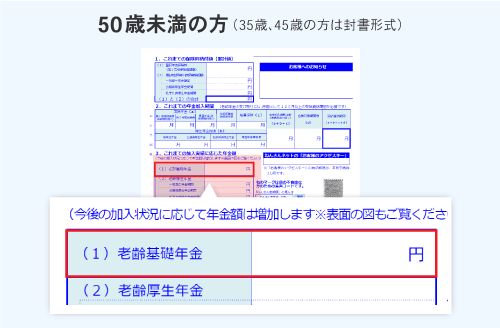 50歳未満の方のねんきん定期便（老齢基礎年金）の見方
