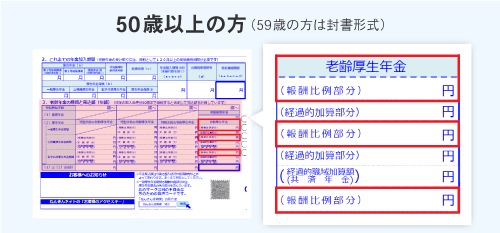 50歳以上の方のねんきん定期便（老齢厚生年金）の見方