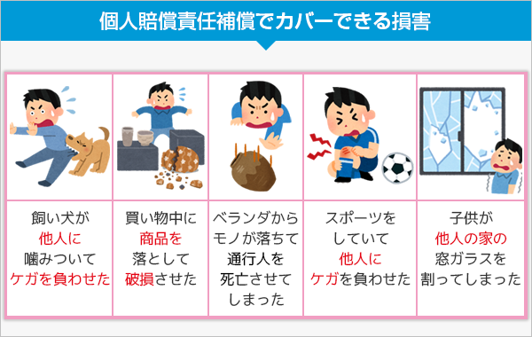 個人賠償責任補償でカバーできる損害