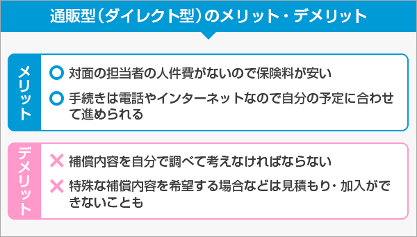 通販型のメリット・デメリット