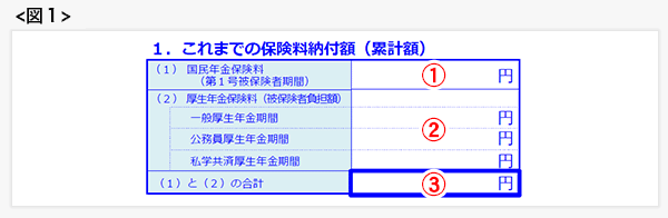 年金定期便イメージ