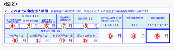 年金定期便イメージ