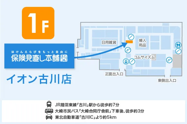 保険見直し本舗 イオン古川店 フロアマップ