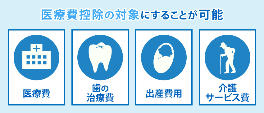 医療費控除の対象にすることが可能な費用