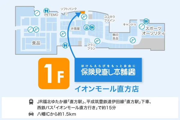 保険見直し本舗 イオンモール直方店 フロアマップ