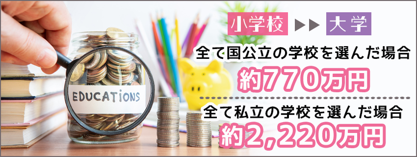 資保険は必要？実際にかかる教育費
