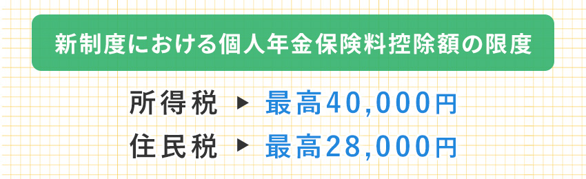個人年金保険料はいくら控除される？