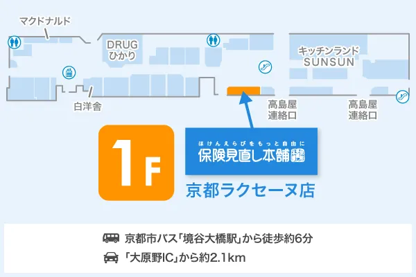 保険見直し本舗 京都ラクセーヌ店 フロアマップ