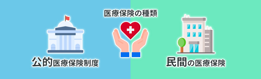 医療保険の種類