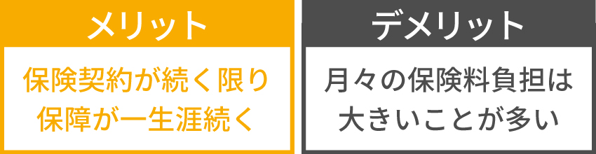 終身医療保険のメリット・デメリット