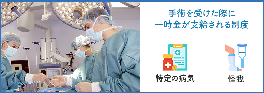 医療保険の手術給付金とは？