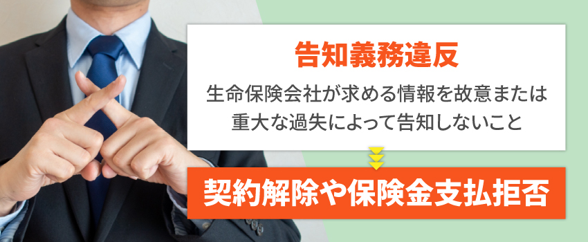 告知義務違反とは？