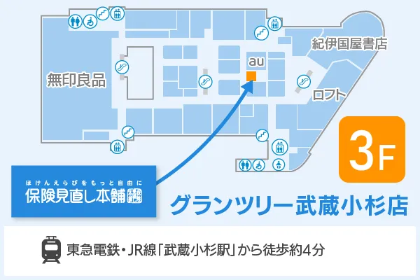 保険見直し本舗 グランツリー武蔵小杉店 フロアマップ