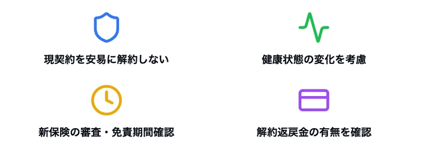 生命保険見直し時の4つの重要な注意点を示すインフォグラフィック