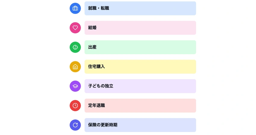 生命保険の見直しが必要なタイミングを示すタイムライン形式のインフォグラフィック