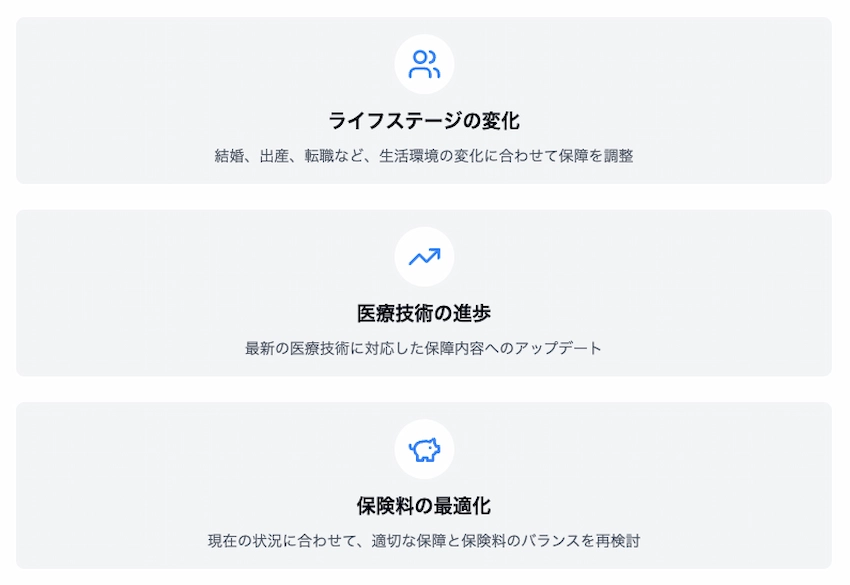 医療保険見直しが必要な3つの理由を示す図