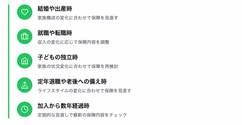 医療保険見直しに最適な5つのタイミングを示す縦型タイムライン