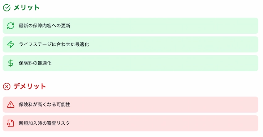 医療保険見直しのメリットとデメリットを比較する図
