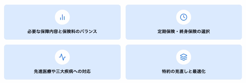 医療保険見直しで押さえるべき4つのポイントを示す図