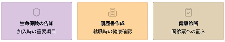 既往歴が必要となる3つの重要な場面を説明するインフォグラフィック