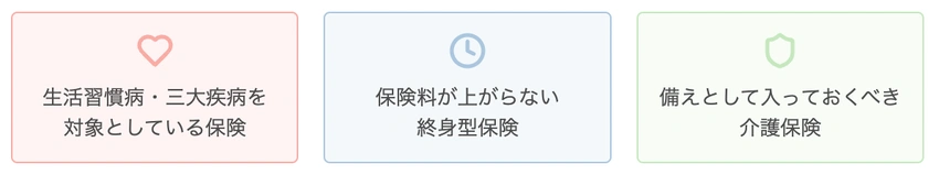 生活習慣病・三大疾病、終身型、介護の3つの保険タイプを説明するカード