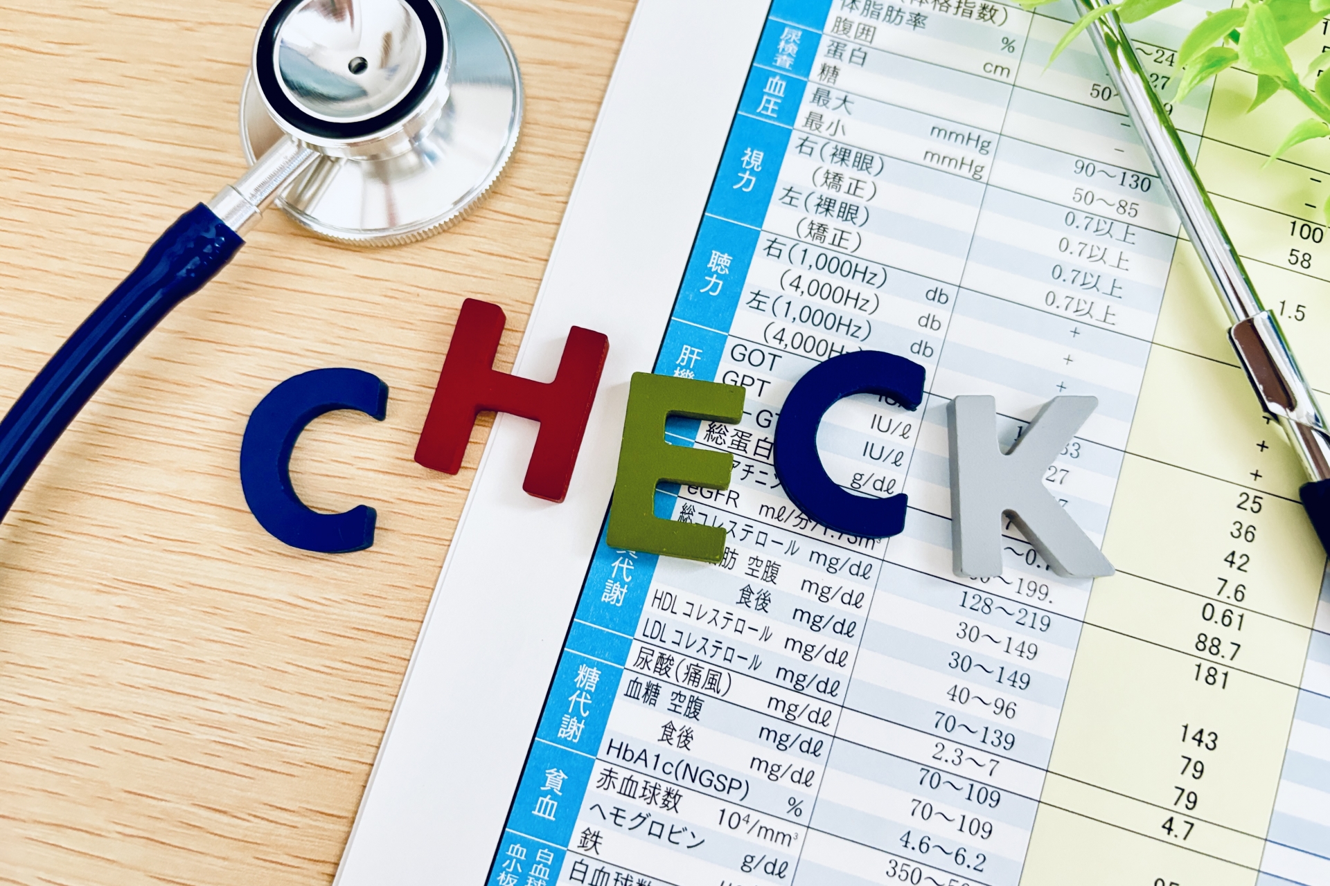 健康診断と生命保険・医療保険｜7大生活習慣病予防のポイント