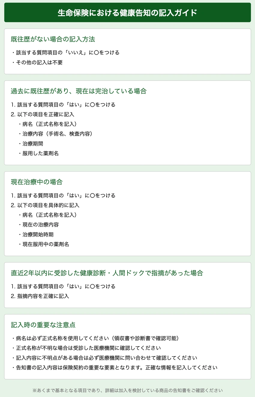 生命保険の健康告知記入ガイド：既往歴の有無、完治状況、現在の治療状況、健康診断での指摘事項の記入方法と注意点