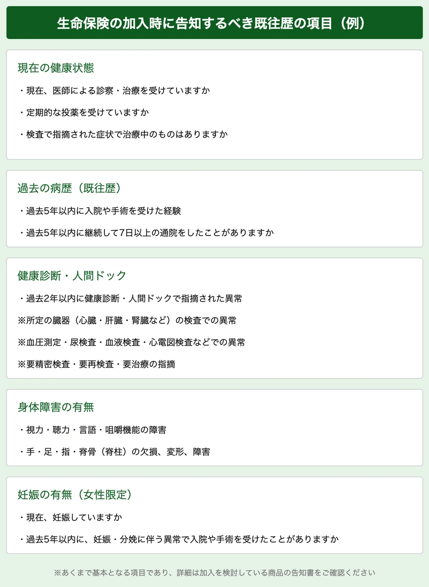 生命保険加入時の告知項目：健康状態、既往歴、健康診断結果、身体障害、妊娠有無などの問診内容