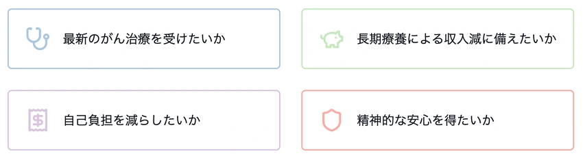 がん保険加入の判断基準となる4つのポイント