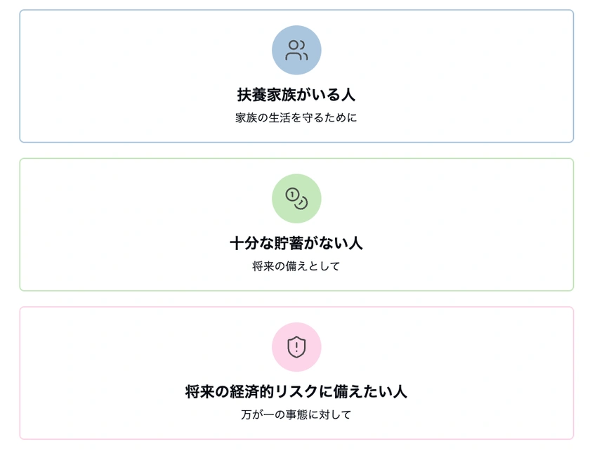 生命保険の主な対象者3タイプを示す図。扶養家族がいる人、十分な貯蓄がない人、将来の経済的リスクに備えたい人それぞれについて説明している。