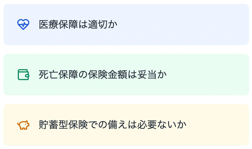 生命保険に関する3つの確認事項：医療保障の適切さ、死亡保障額の妥当性、貯蓄型保険の必要性