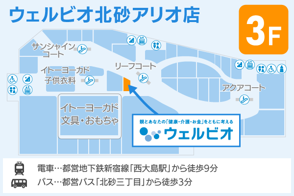 ウェルビオ　北砂アリオ店 フロアマップ