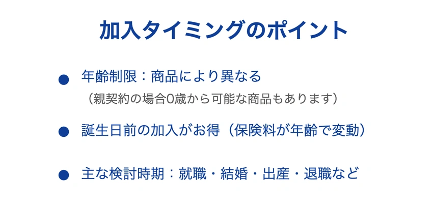 終身保険加入のポイントを箇条書きで示し、年齢制限、誕生日前の加入、主な検討時期を説明
