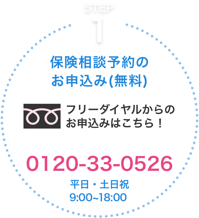 保険相談予約のお申し込み（無料）